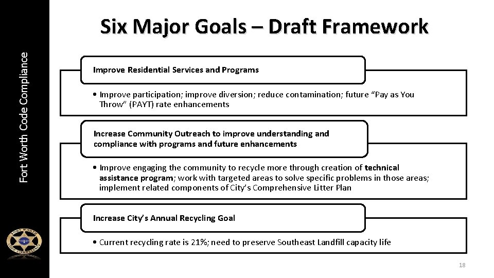 Fort Worth Code Compliance Six Major Goals – Draft Framework Improve Residential Services and