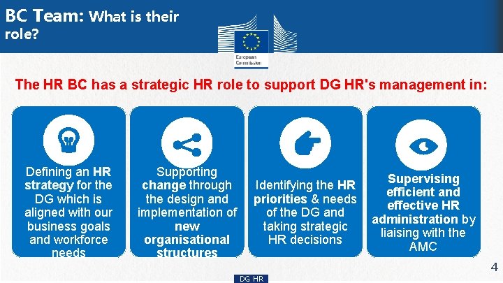 BC Team: What is their role? The HR BC has a strategic HR role