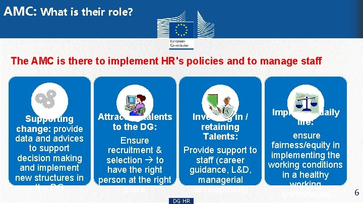 AMC: What is their role? The AMC is there to implement HR's policies and