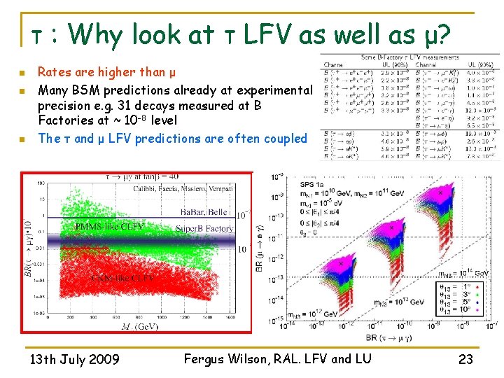 τ : Why look at τ LFV as well as μ? n n n