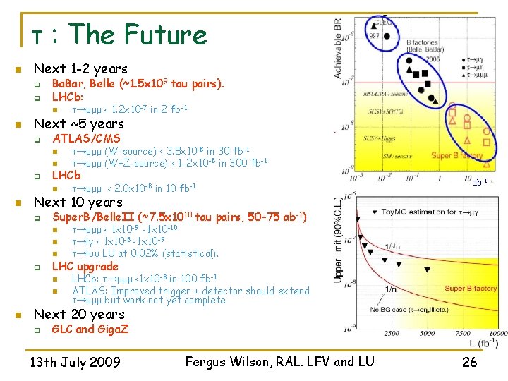 τ : The Future n Next 1 -2 years q q Ba. Bar, Belle