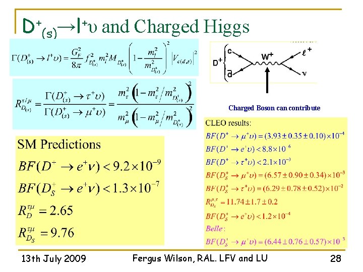 D+(s)→l+υ and Charged Higgs Charged Boson can contribute 13 th July 2009 Fergus Wilson,