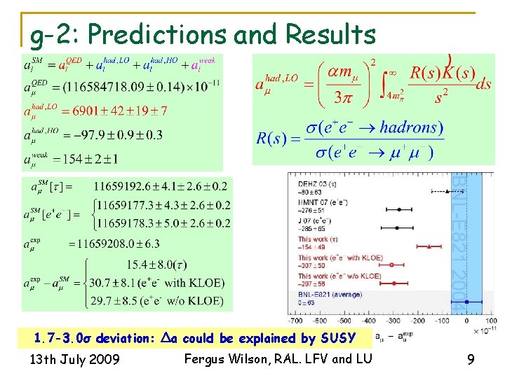 g-2: Predictions and Results 1. 7 -3. 0σ deviation: Δa could be explained by