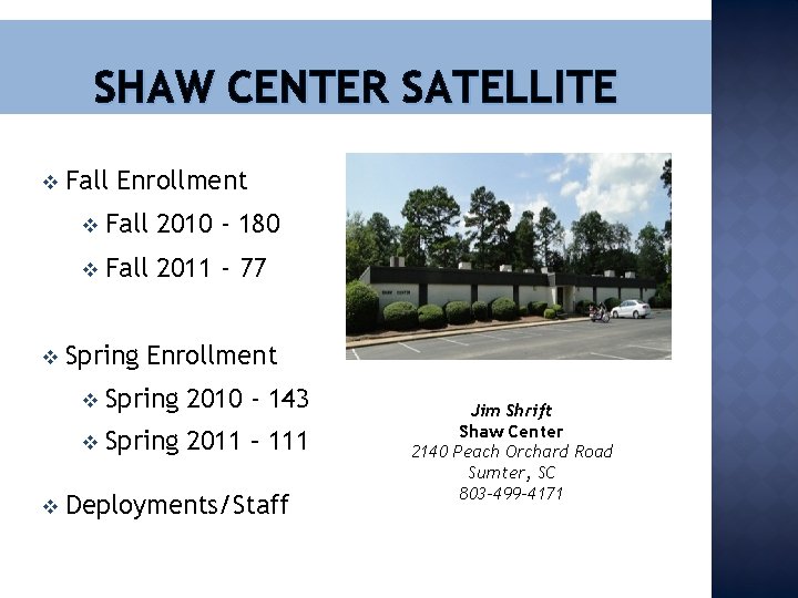 SHAW CENTER SATELLITE v v v Fall Enrollment v Fall 2010 - 180 v