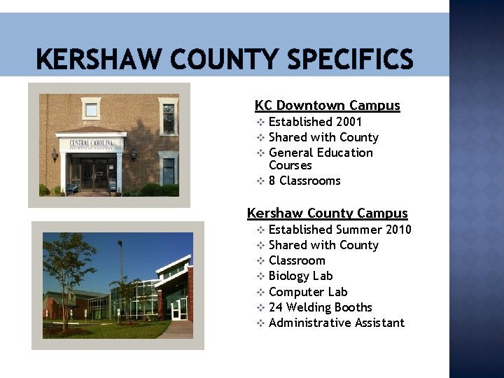 KERSHAW COUNTY SPECIFICS KC Downtown Campus Established 2001 Shared with County General Education Courses