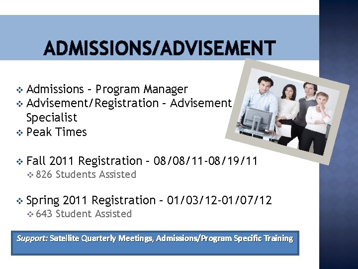 ADMISSIONS/ADVISEMENT Admissions – Program Manager v Advisement/Registration – Advisement Specialist v Peak Times v