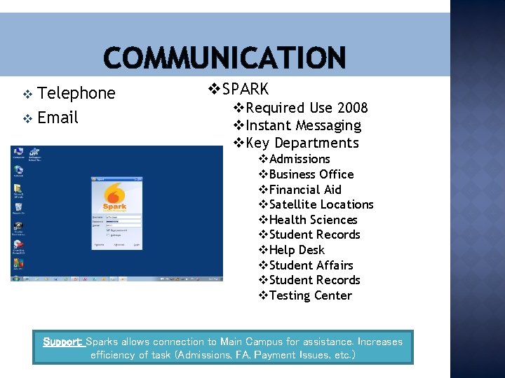 COMMUNICATION Telephone v Email v v. SPARK v. Required Use 2008 v. Instant Messaging