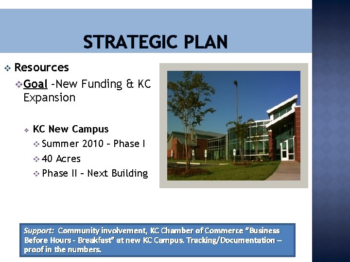 STRATEGIC PLAN v Resources v. Goal –New Funding & KC Expansion v KC New