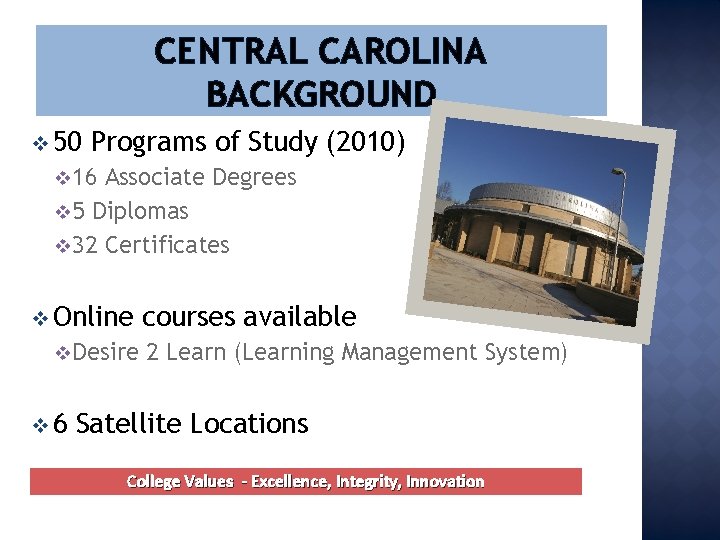 CENTRAL CAROLINA BACKGROUND v 50 Programs of Study (2010) v 16 Associate Degrees v