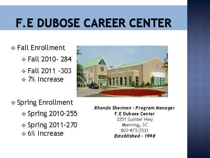 F. E DUBOSE CAREER CENTER v Fall Enrollment v Fall 2010 - 284 Fall