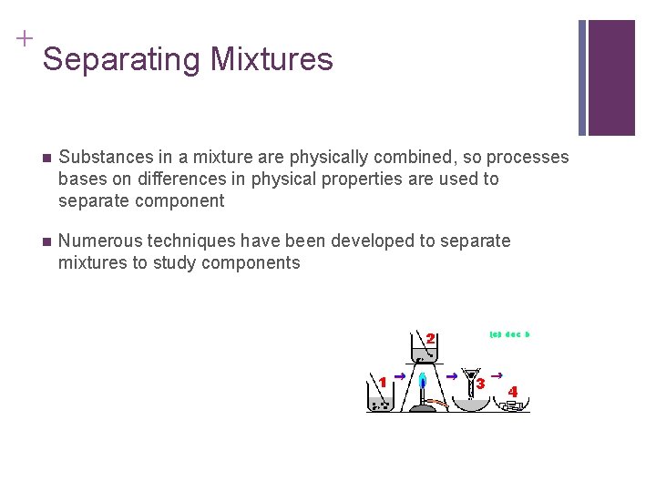 + Separating Mixtures n Substances in a mixture are physically combined, so processes bases