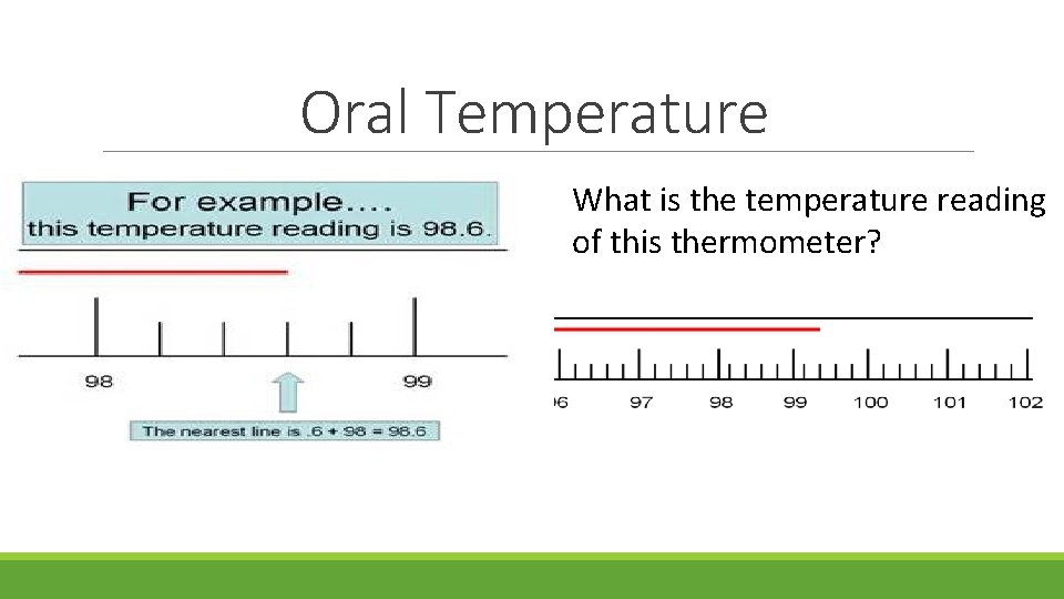 Oral Temperature What is the temperature reading of this thermometer? 