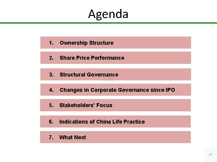 Agenda 1. Ownership Structure 2. Share Price Performance 3. Structural Governance 4. Changes in