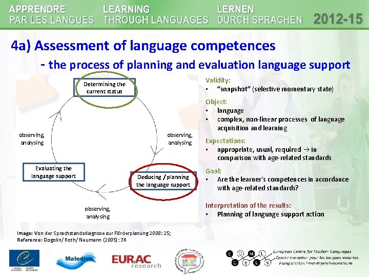 4 a) Assessment of language competences - the process of planning and evaluation language 4 a) Assessment of language competences - the process of planning and evaluation language
