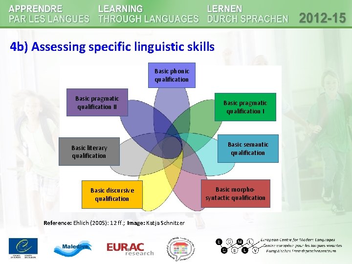 4 b) Assessing specific linguistic skills Basic phonic qualification Basic pragmatic qualification II Basic 4 b) Assessing specific linguistic skills Basic phonic qualification Basic pragmatic qualification II Basic