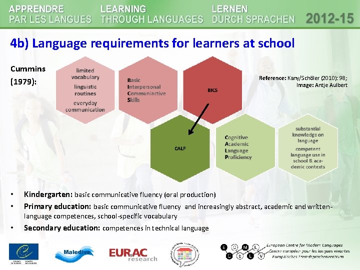 4 b) Language requirements for learners at school Cummins (1979): • • Kindergarten: basic 4 b) Language requirements for learners at school Cummins (1979): • • Kindergarten: basic