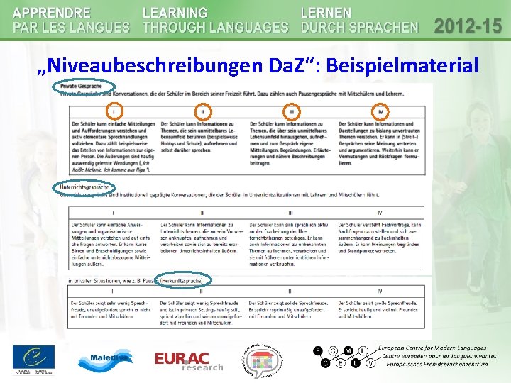 „Niveaubeschreibungen Da. Z“: Beispielmaterial „Niveaubeschreibungen Da. Z“: Beispielmaterial