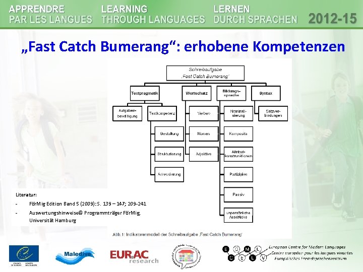 „Fast Catch Bumerang“: erhobene Kompetenzen Literatur: - För. Mig Edition Band 5 (2009): S. „Fast Catch Bumerang“: erhobene Kompetenzen Literatur: - För. Mig Edition Band 5 (2009): S.