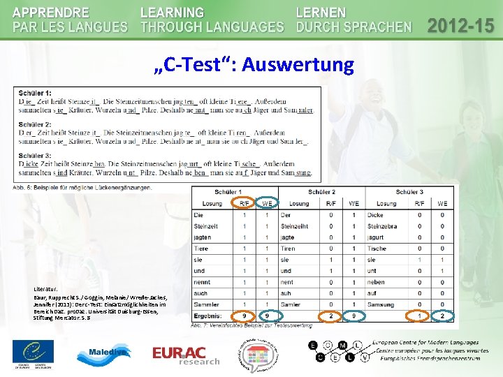 „C-Test“: Auswertung Literatur: Baur, Rupprecht S. / Goggin, Melanie/ Wrede-Jackes, Jennifer (2013): Der c-Test: „C-Test“: Auswertung Literatur: Baur, Rupprecht S. / Goggin, Melanie/ Wrede-Jackes, Jennifer (2013): Der c-Test: