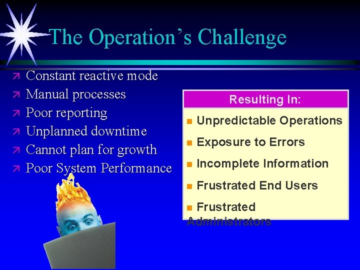 The Operation’s Challenge ä ä ä Constant reactive mode Manual processes Poor reporting Unplanned