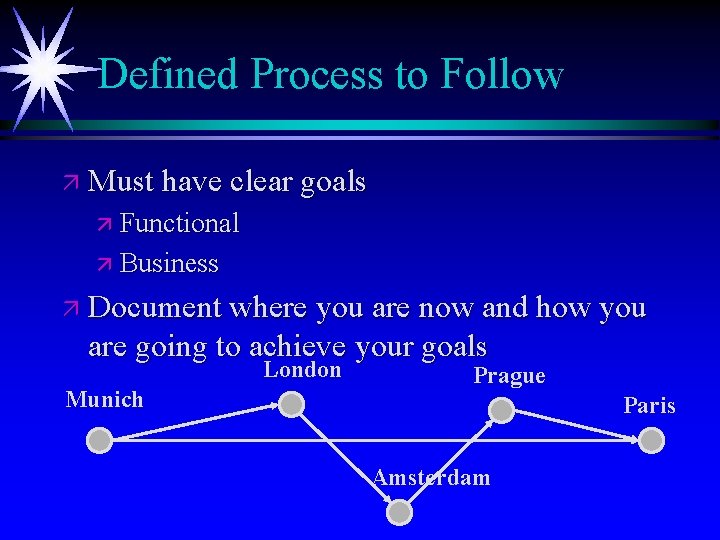 Defined Process to Follow ä Must have clear goals ä Functional ä Business ä