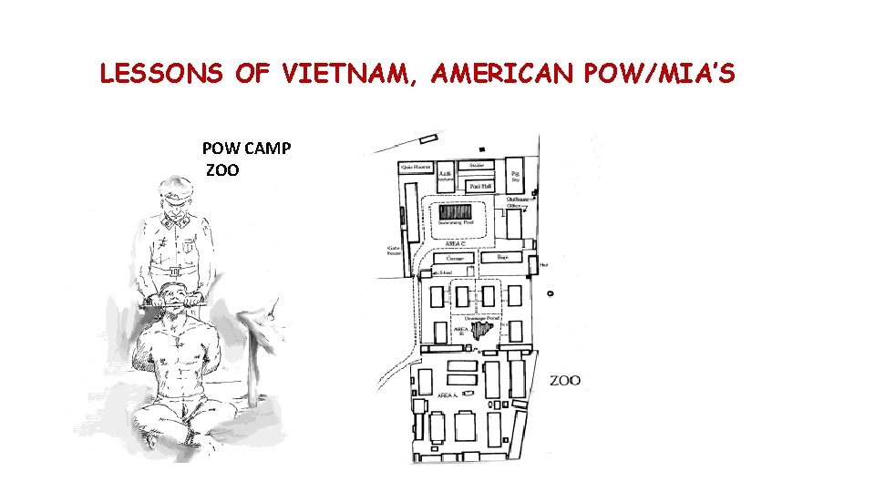 LESSONS OF VIETNAM, AMERICAN POW/MIA’S POW CAMP ZOO 