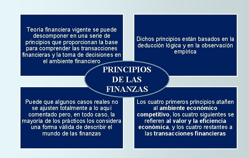 Teoría financiera vigente se puede descomponer en una serie de principios que proporcionan la