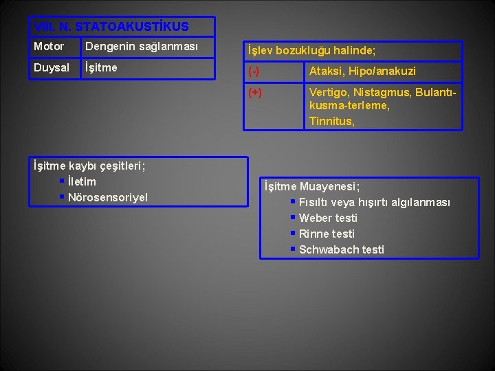 VIII. N. STATOAKUSTİKUS Motor Dengenin sağlanması İşlev bozukluğu halinde; Duysal İşitme (-) Ataksi, Hipo/anakuzi