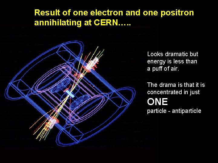 Result of one electron and one positron annihilating at CERN…. . Looks dramatic but