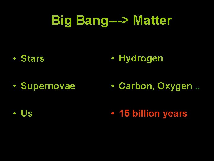 Big Bang---> Matter • Stars • Hydrogen • Supernovae • Carbon, Oxygen. . •