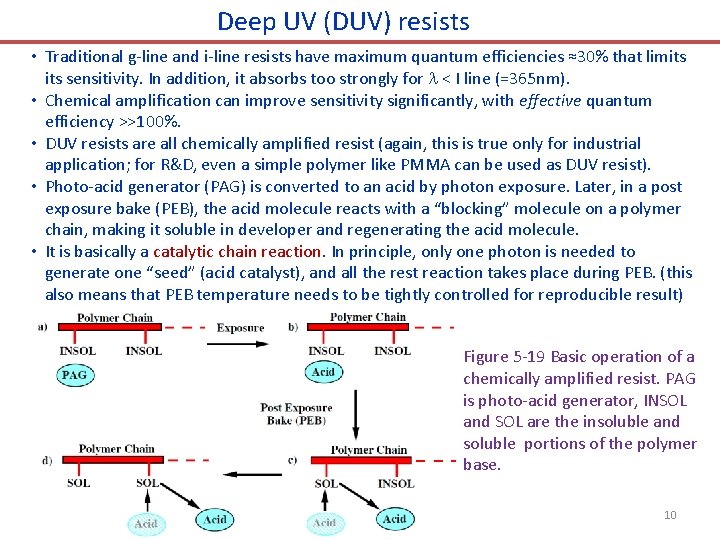 Deep UV (DUV) resists • Traditional g-line and i-line resists have maximum quantum efficiencies