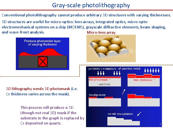 Gray-scale photolithography Conventional photolithography cannot produce arbitrary 3 D structures with varying thicknesses. 3