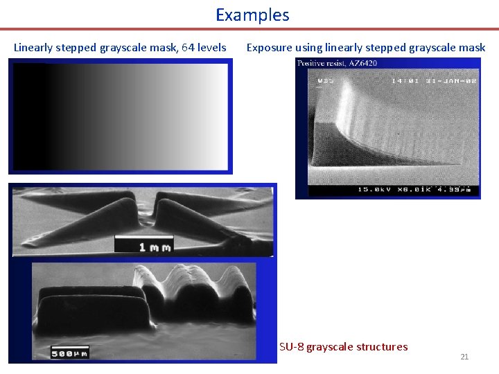 Examples Linearly stepped grayscale mask, 64 levels Exposure using linearly stepped grayscale mask SU-8