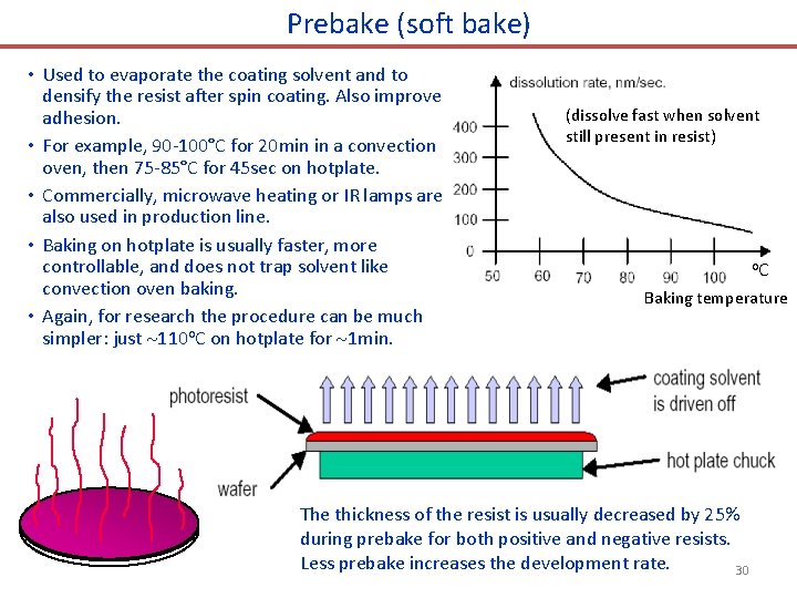 Prebake (soft bake) • Used to evaporate the coating solvent and to densify the