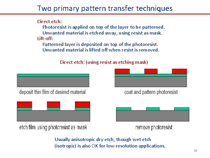 Two primary pattern transfer techniques Direct etch: Photoresist is applied on top of the