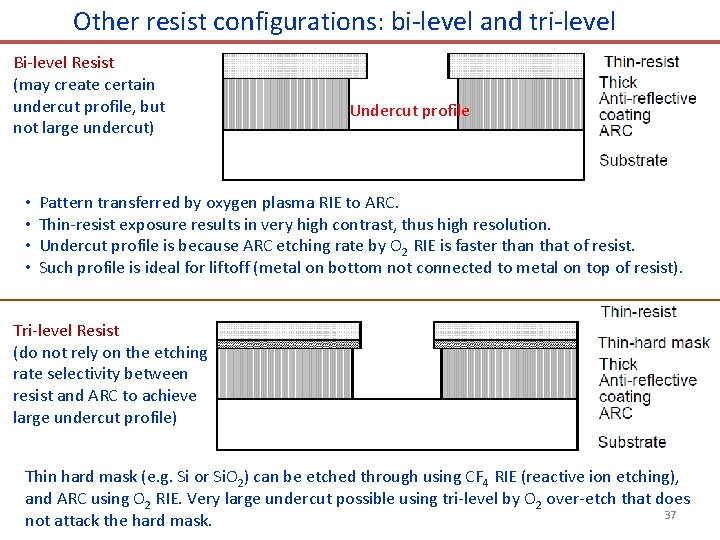 Other resist configurations: bi-level and tri-level Bi-level Resist (may create certain undercut profile, but