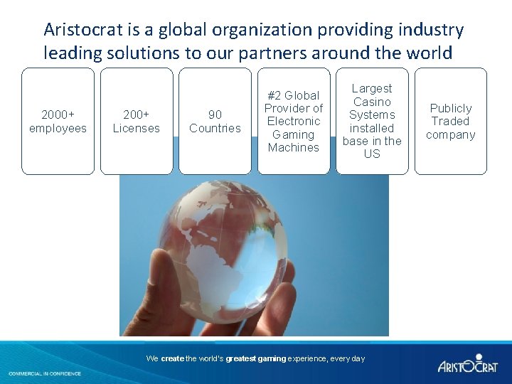 Aristocrat is a global organization providing industry leading solutions to our partners around the