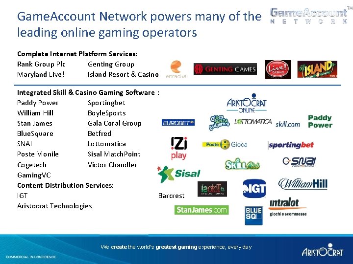Game. Account Network powers many of the leading online gaming operators Complete Internet Platform
