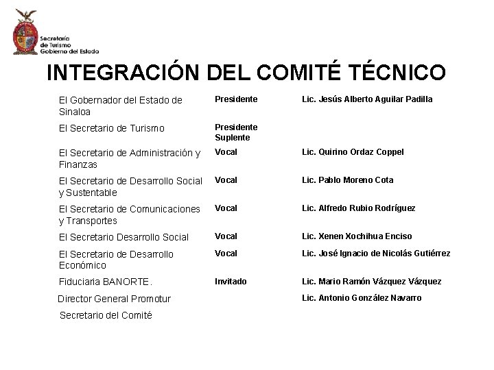 INTEGRACIÓN DEL COMITÉ TÉCNICO El Gobernador del Estado de Sinaloa Presidente El Secretario de