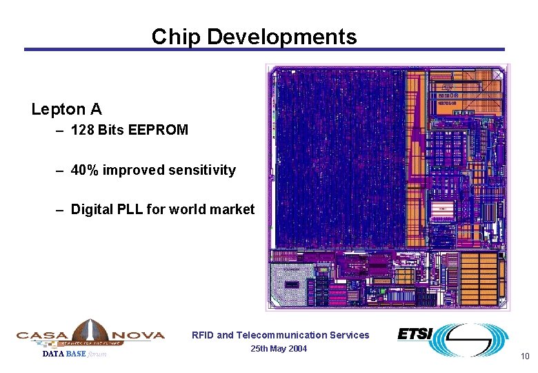 Chip Developments Lepton A – 128 Bits EEPROM – 40% improved sensitivity – Digital