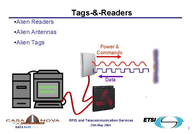 Tags-&-Readers • Alien Antennas • Alien Tags Power & Commands Data 01010110 10101011 RFID