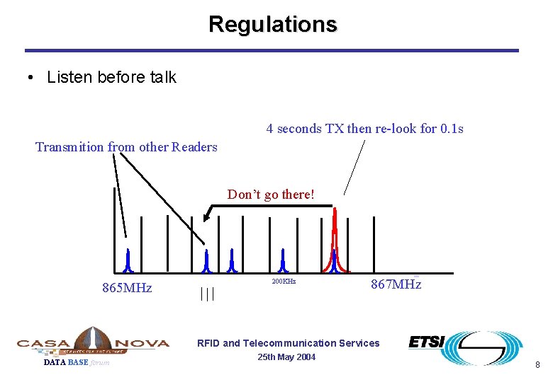 Regulations • Listen before talk 4 seconds TX then re-look for 0. 1 s