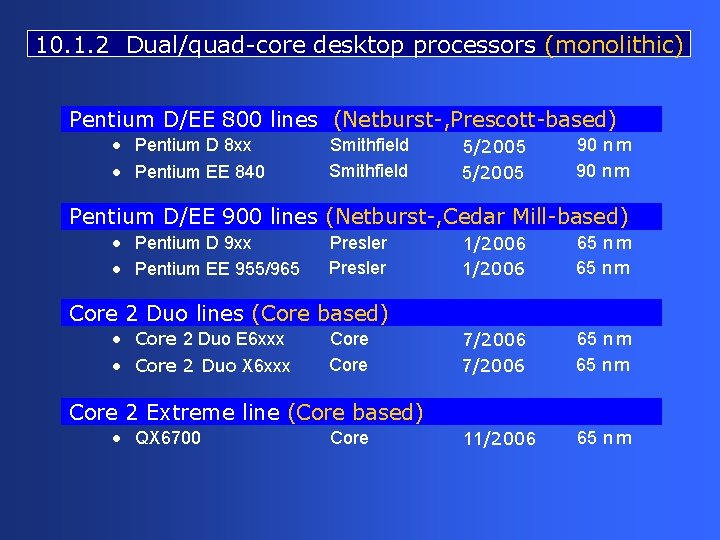 10. 1. 2 Dual/quad-core desktop processors (monolithic) Pentium D/EE 800 lines (Netburst-, Prescott-based) •