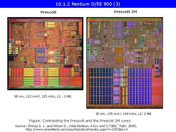 10. 1. 2 Pentium D/EE 900 (3) Prescott 2 M 90 nm, 112 mm