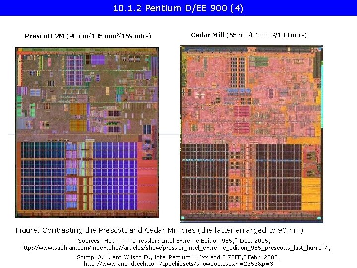 10. 1. 2 Pentium D/EE 900 (4) Prescott 2 M (90 nm/135 mm 2/169