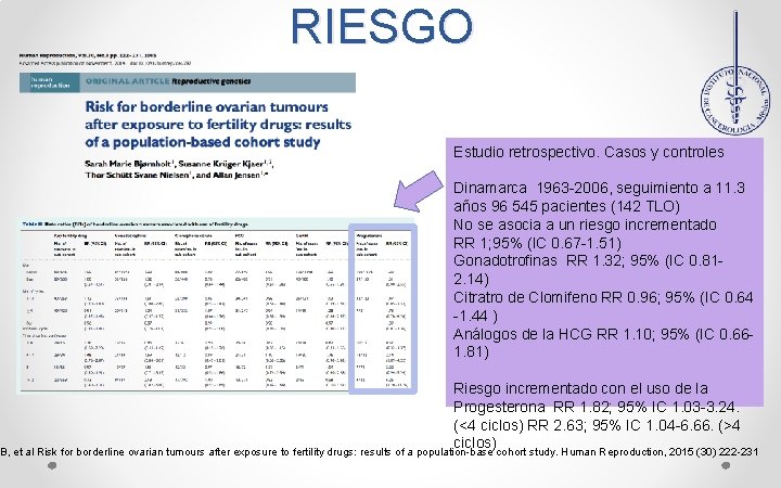 RIESGO Estudio retrospectivo. Casos y controles Dinamarca 1963 -2006, seguimiento a 11. 3 años