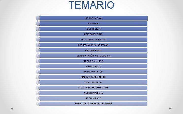 TEMARIO INTRODUCCIÓN HISTORIA DEFINICIÓN EPIDEMIOLOGIA FACTORES DE RIESGO FACTORES PROTECTORES PATOGENESIS CLASIFICACIÓN HISTOLÓGICA CUADRO