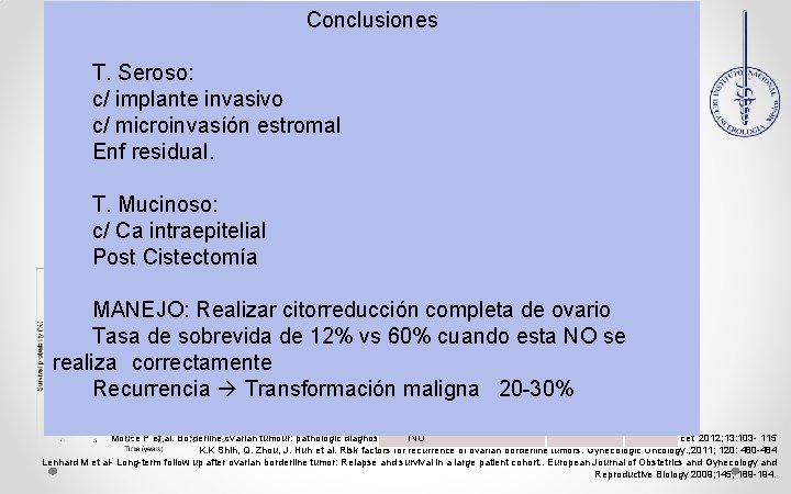 CIA T. Seroso: Variable Conclusiones La mediana de tiempo es de 2 + c/