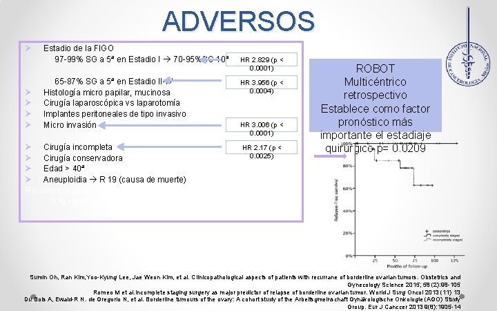 ADVERSOS Ø Estadio de la FIGO 97 -99% SG a 5ª en Estadio I