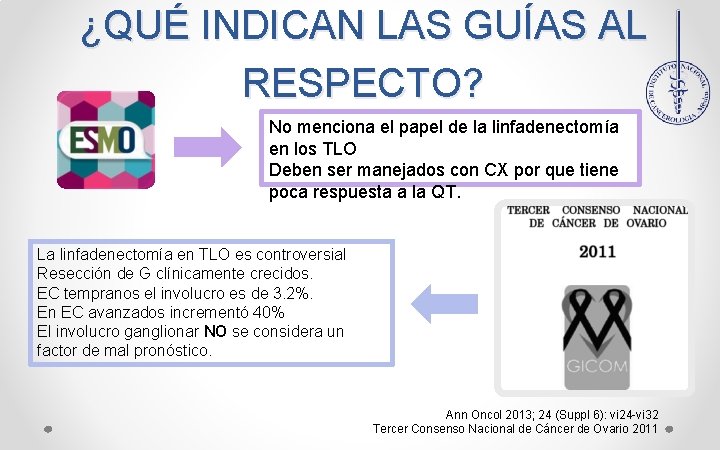 ¿QUÉ INDICAN LAS GUÍAS AL RESPECTO? No menciona el papel de la linfadenectomía en